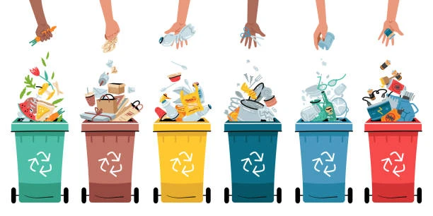 Separação de resíduos para reciclagem